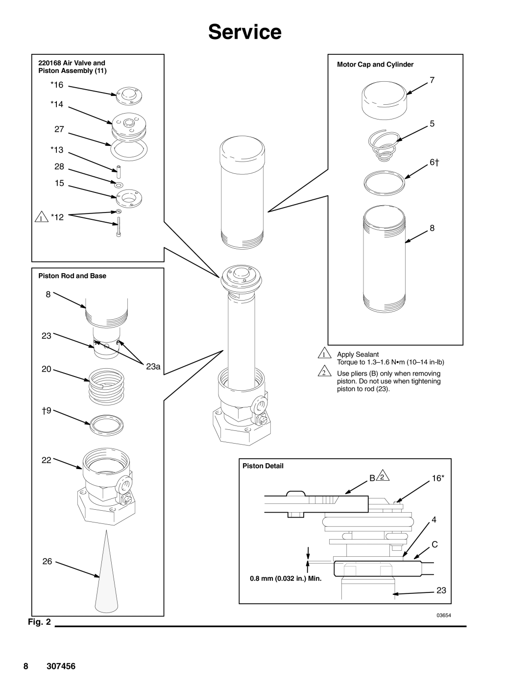 Graco 215963 important safety instructions 2023a 