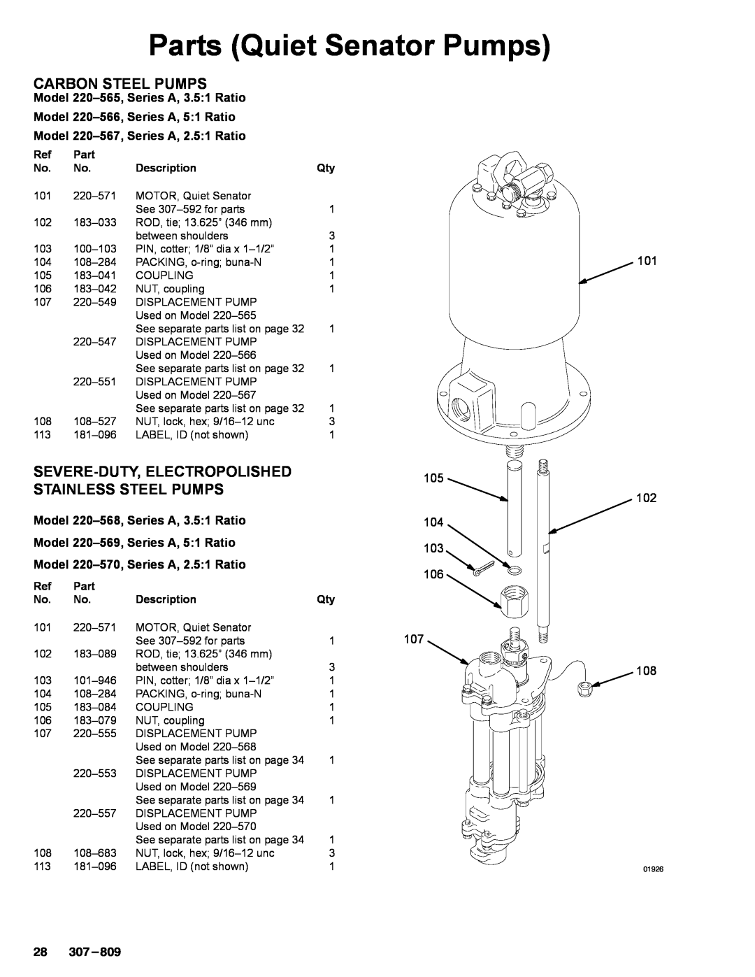 Graco 220-569 manual Parts Quiet Senator Pumps, Model 220-565,Series A, 3.5 1 Ratio, Model 220-566,Series A, 5 1 Ratio 
