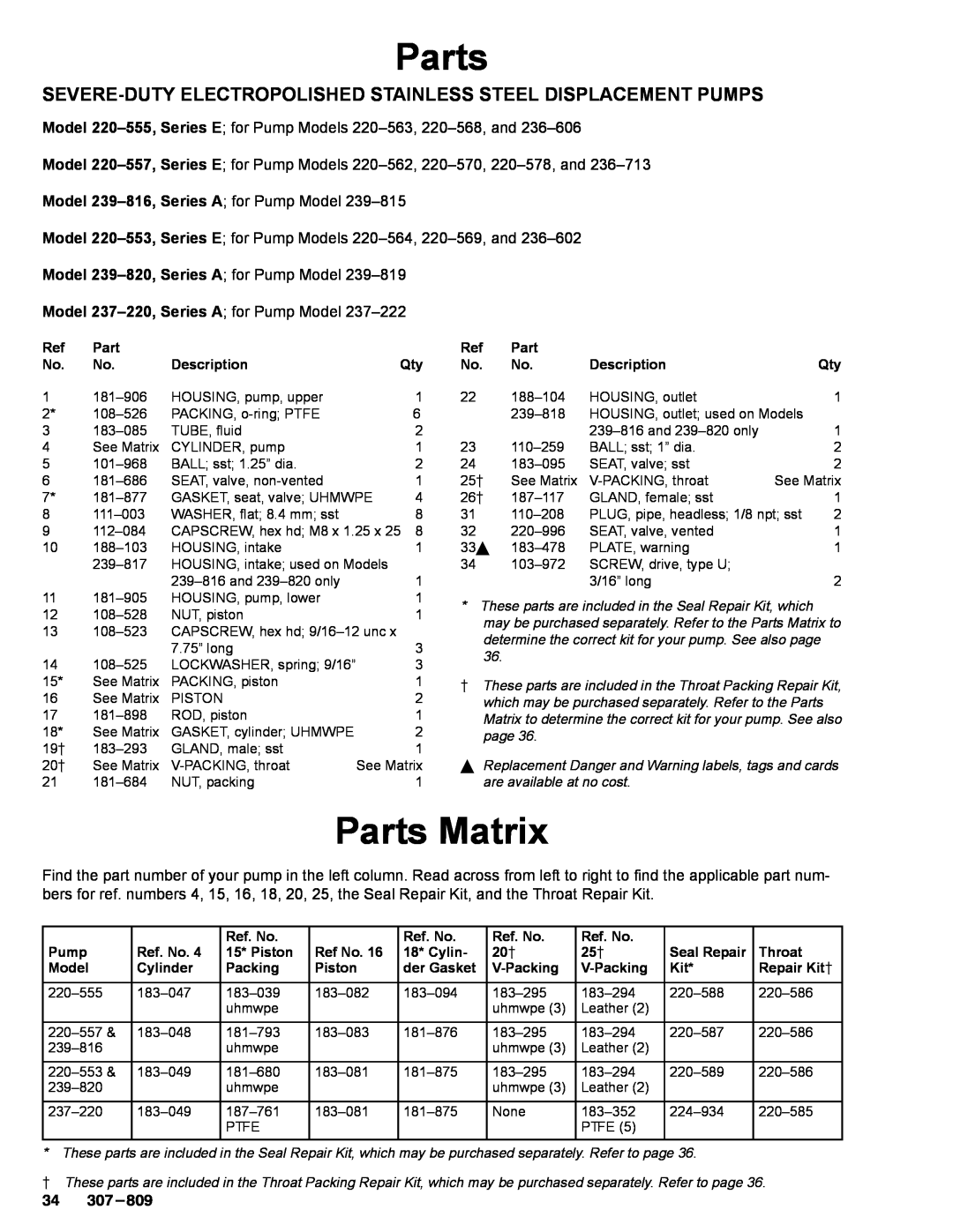 Graco 220-569 manual Parts Matrix, Model 239-820,Series A for Pump Model 