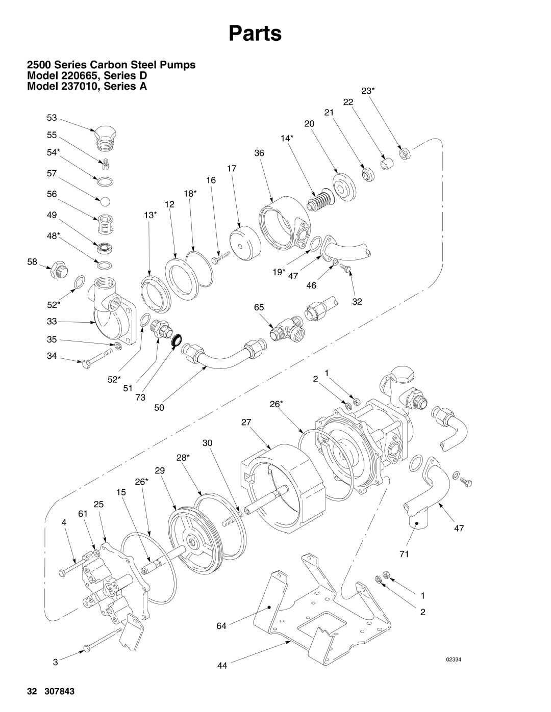 Graco 237009, 220667, 220666, 237012, 220663, 237008, 237013, 237011, 220664, 220665, 237010, 220668 02334 