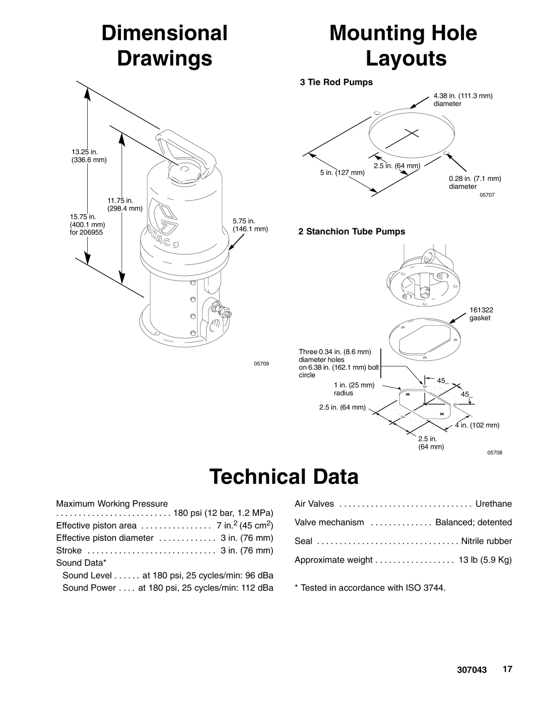 Graco 207546, 222791, 206955 205997, 215363 Mounting Hole, Layouts, Technical Data, Tie Rod Pumps, Stanchion Tube Pumps 