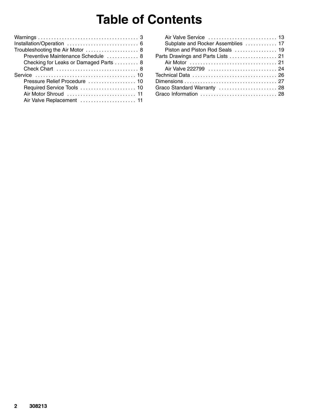 Graco 222800 Series C important safety instructions Table of Contents 