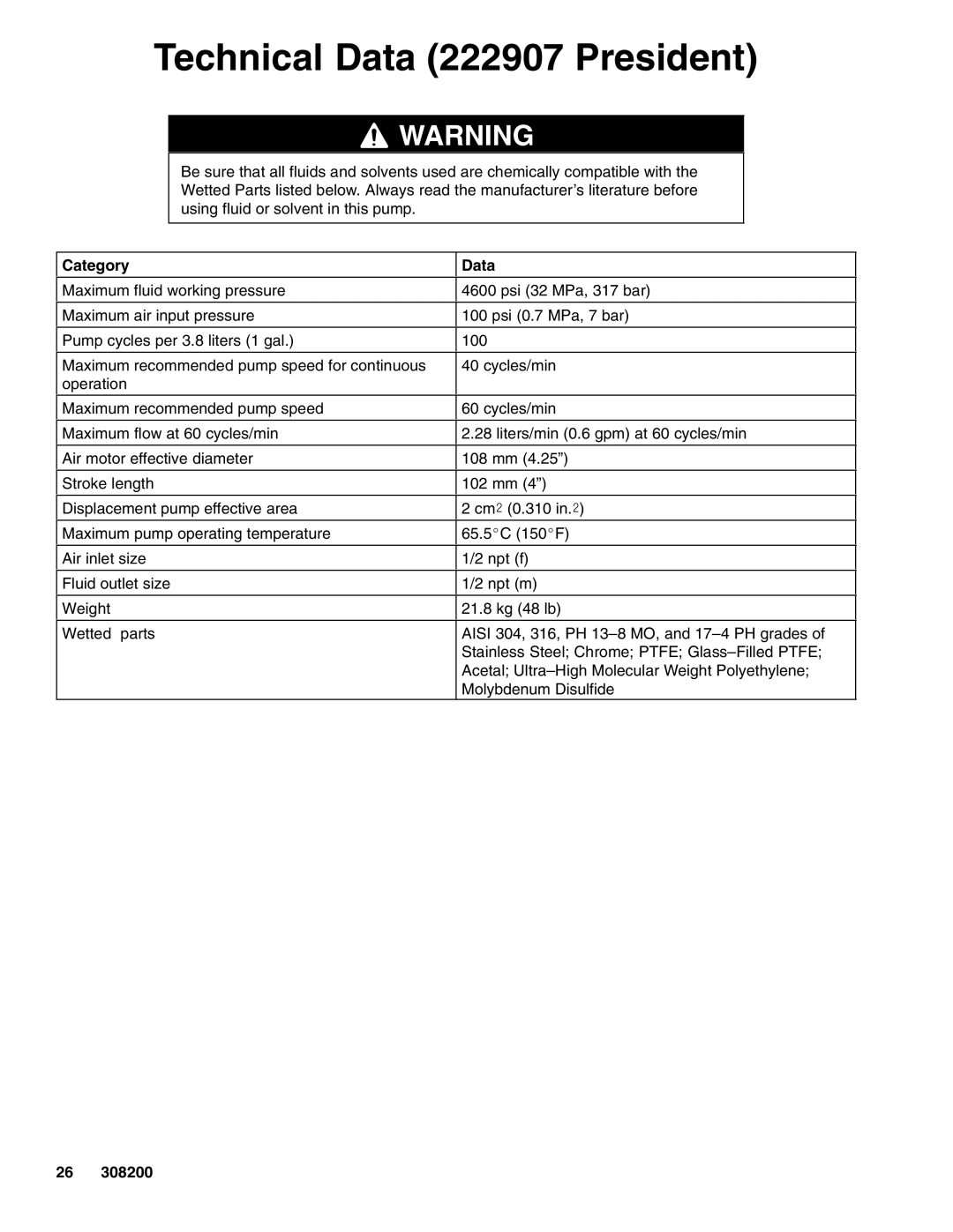 Graco 222907 Series A, 222839 Series A dimensions Technical Data 222907 President 