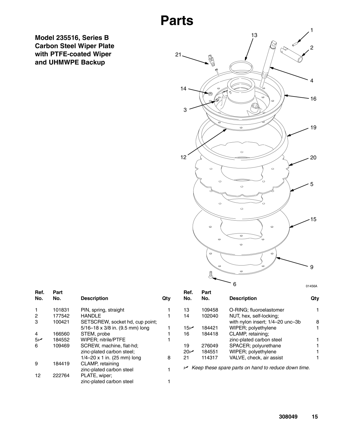 Graco 222812, 222909 important safety instructions 01456A 