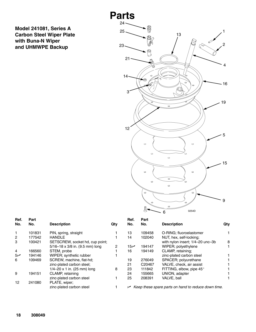 Graco 222909, 222812 important safety instructions 60254D 