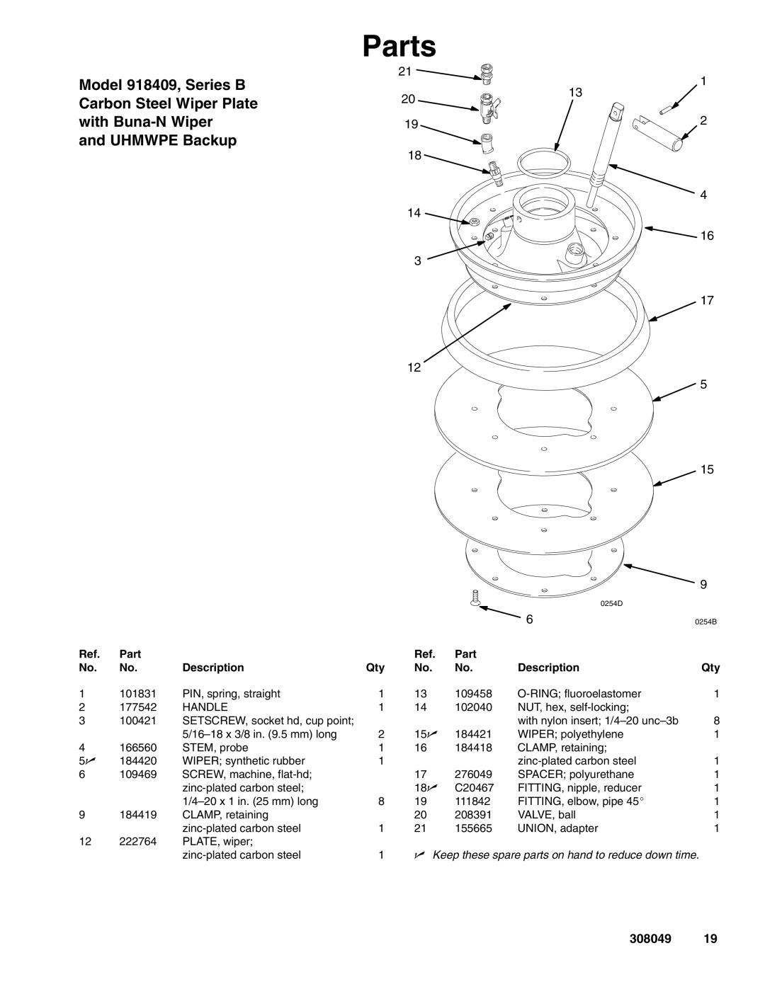 Graco 222812, 222909 important safety instructions 0254D 0254B 