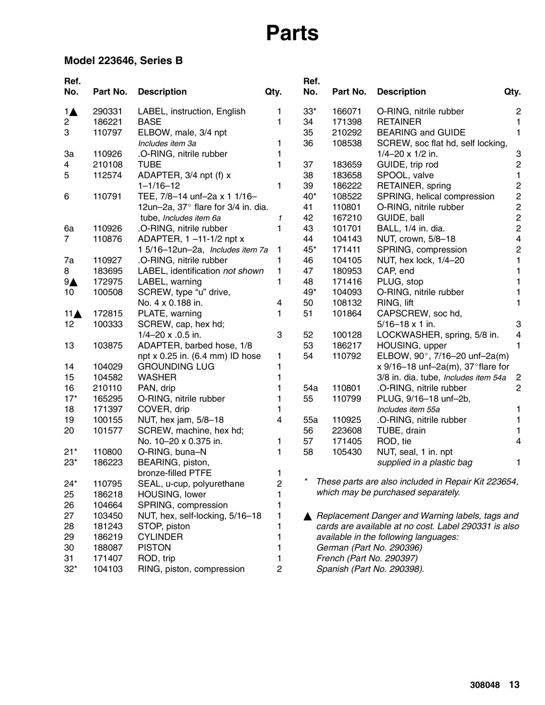 Graco 223646 important safety instructions Description Qty, Retainer 