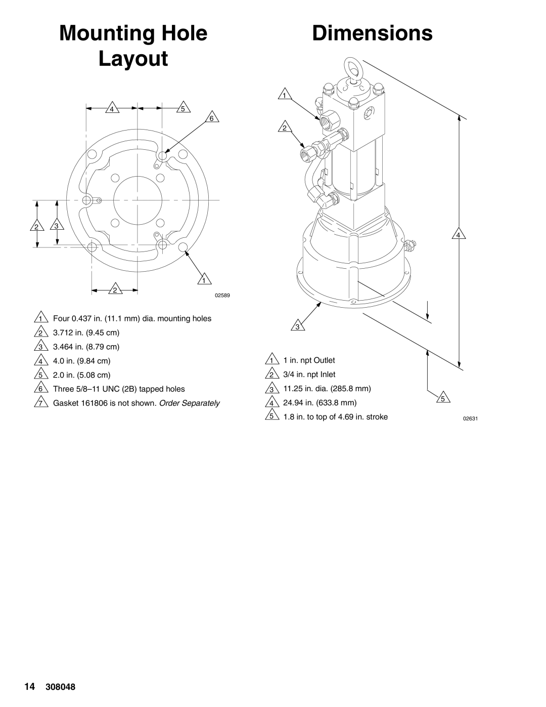 Graco 223646 important safety instructions Mounting Hole Dimensions Layout 