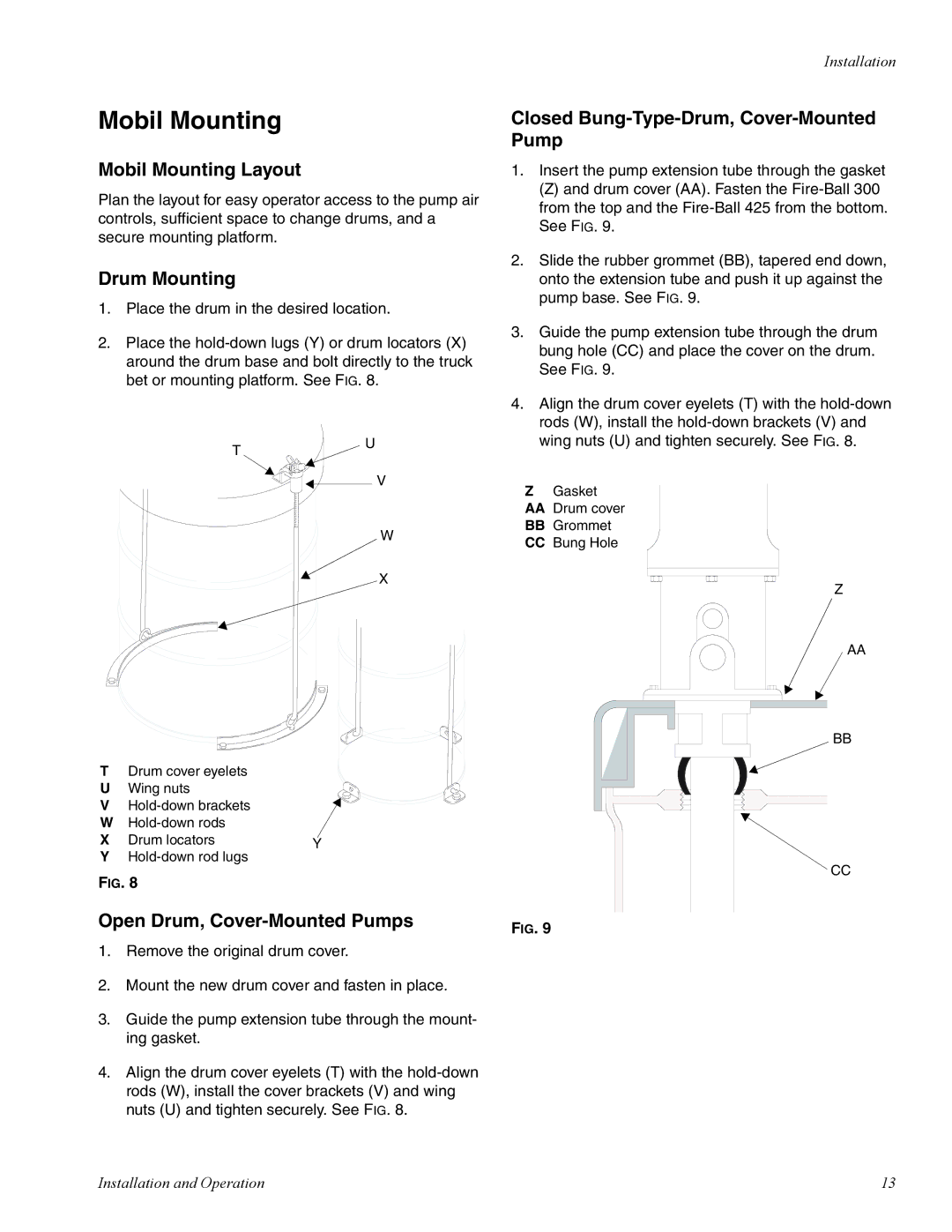 Graco 225 important safety instructions Mobil Mounting Layout 