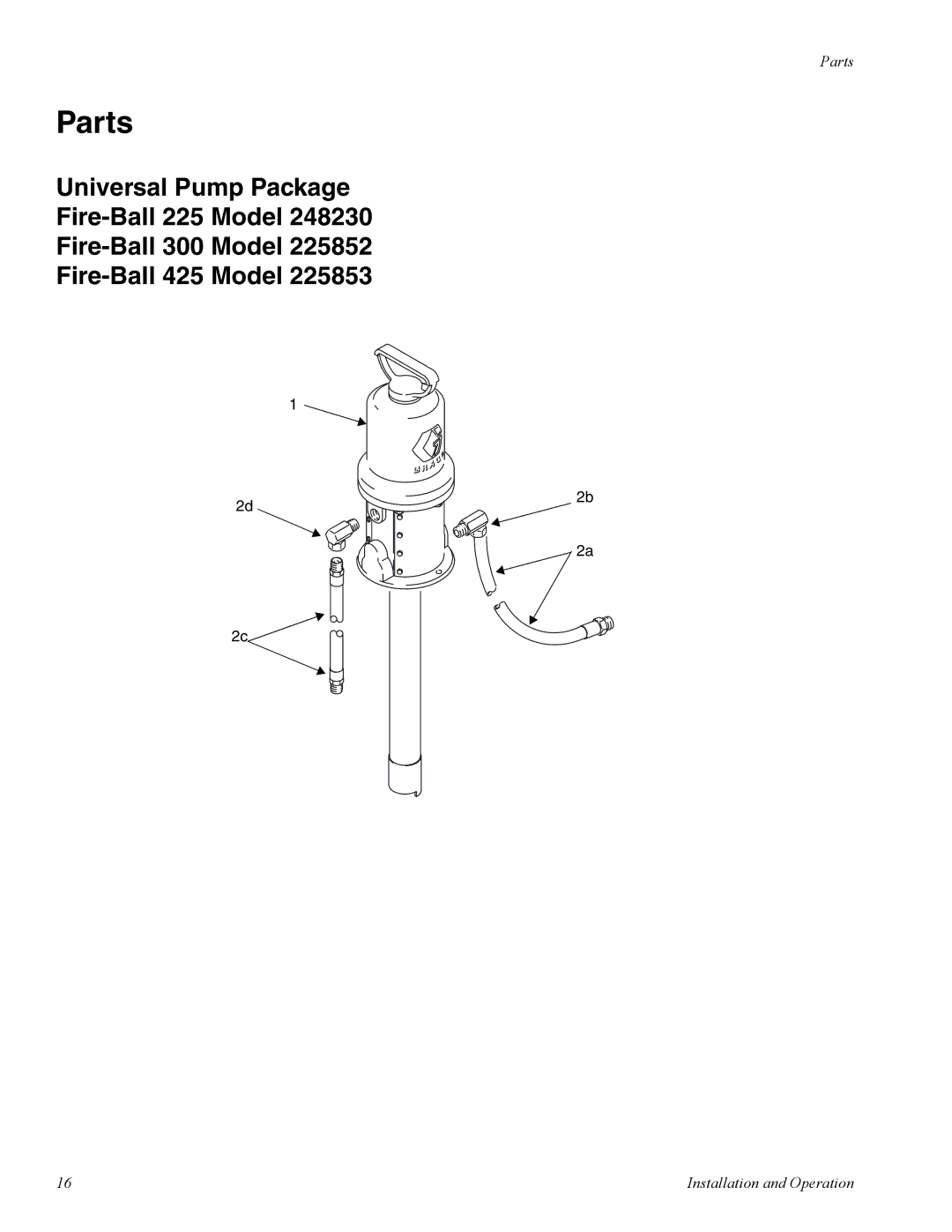 Graco 225 important safety instructions Parts 