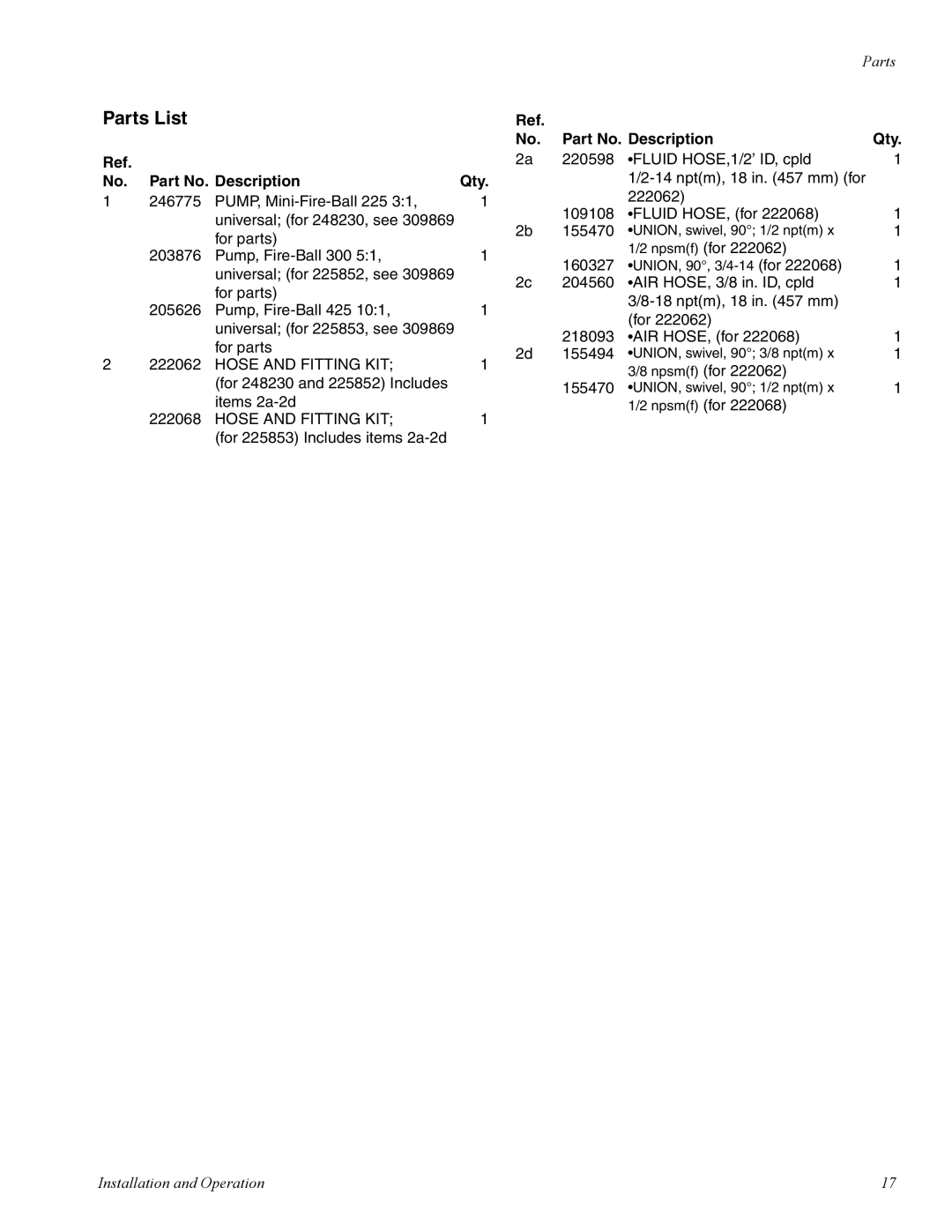 Graco 225 important safety instructions Parts List, Part No. Description Qty 