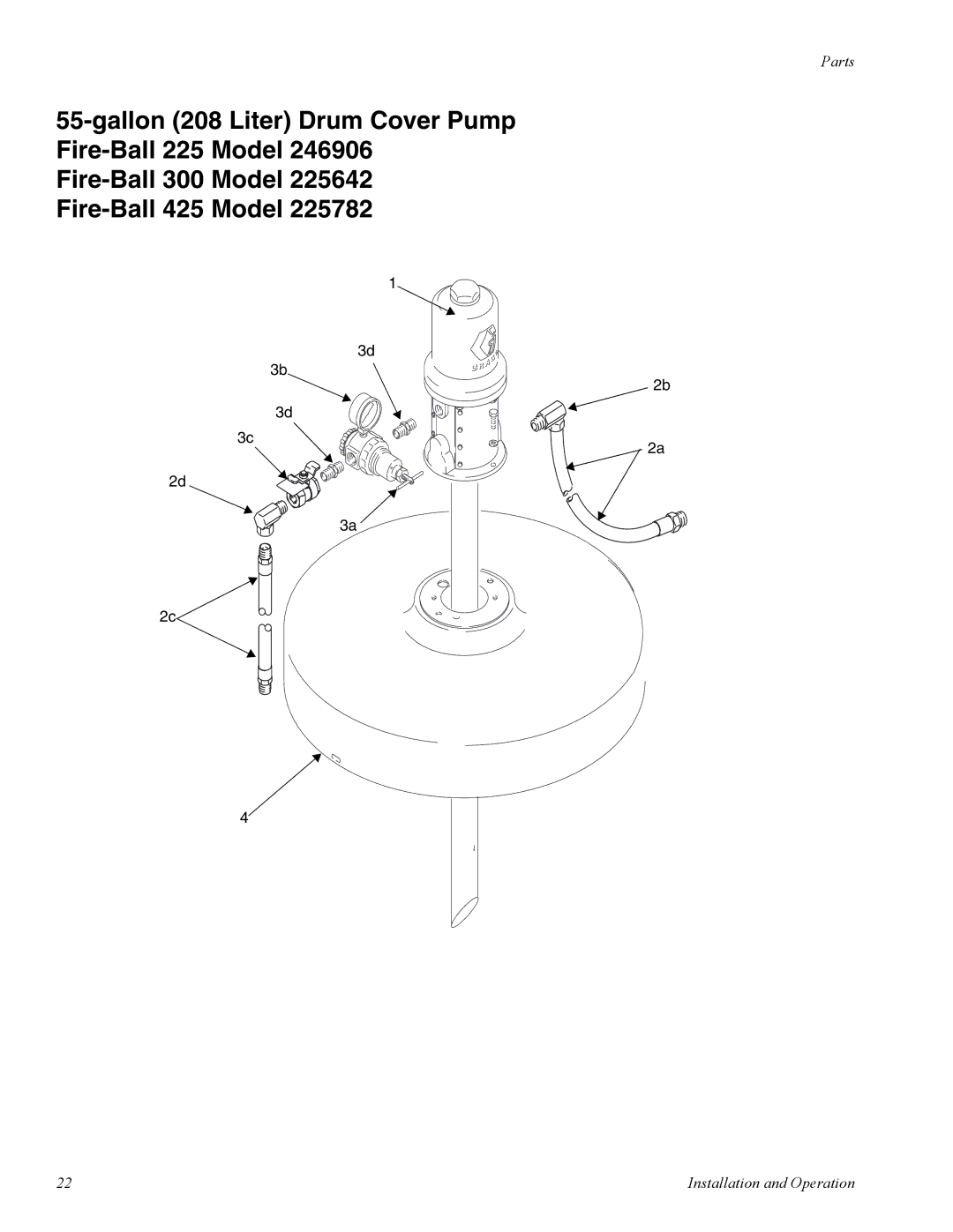 Graco 225 important safety instructions Parts 