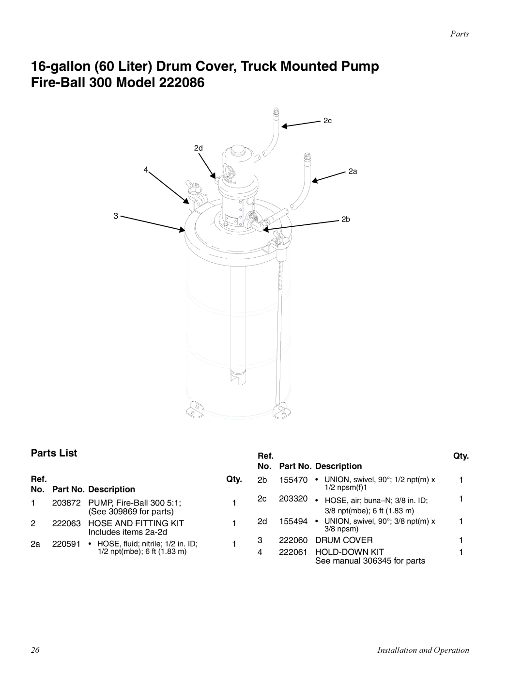 Graco 225 important safety instructions Drum Cover 