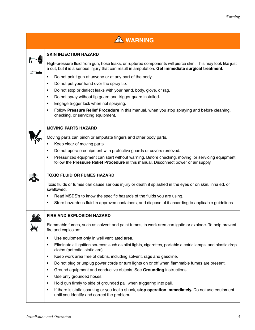 Graco 225 important safety instructions Skin Injection Hazard 