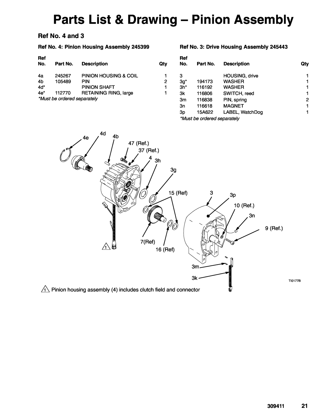 Graco 233710 Parts List & Drawing - Pinion Assembly, Ref No. 4 and, Ref No. 4 Pinion Housing Assembly, 309411, Description 