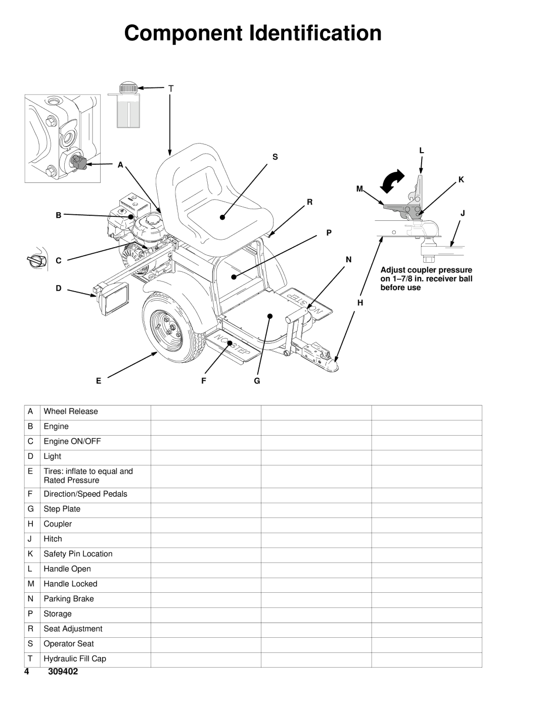 Graco 233725 manual Component Identification, Efg 