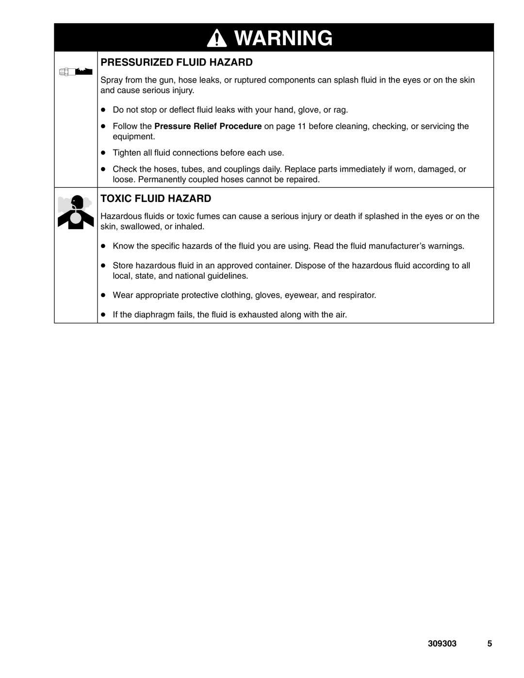 Graco 233500, 233776, 233501, 233777 important safety instructions Pressurized Fluid Hazard 