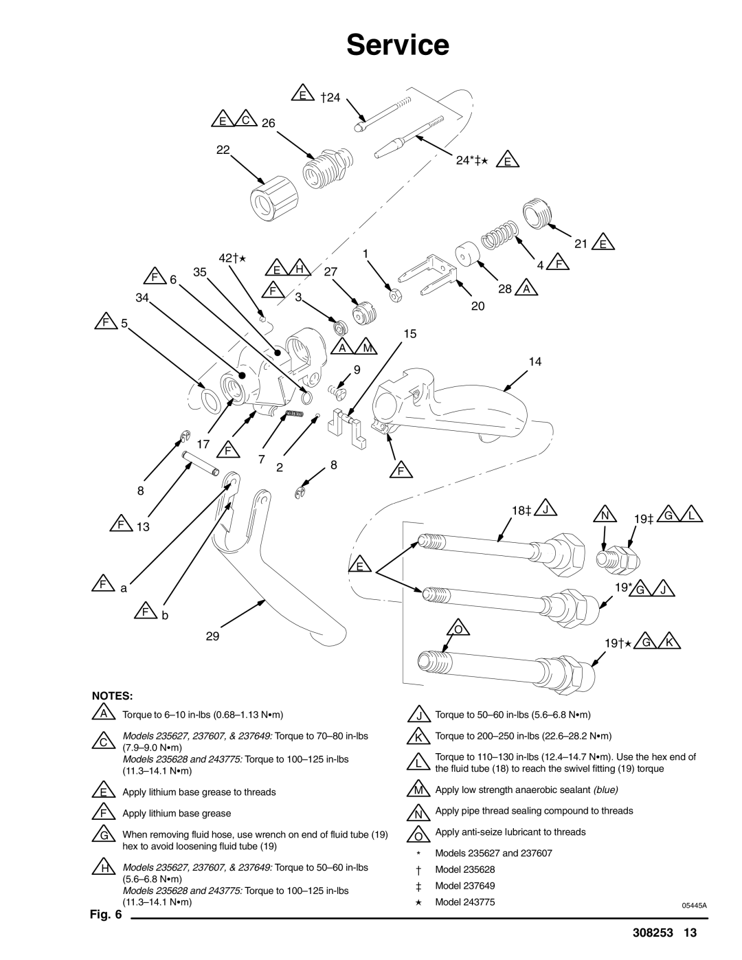 Graco 235627, 237607, 237649, 243775, 235628 warranty 42K1 343 24*K E 21 E 28 a 19* G J 