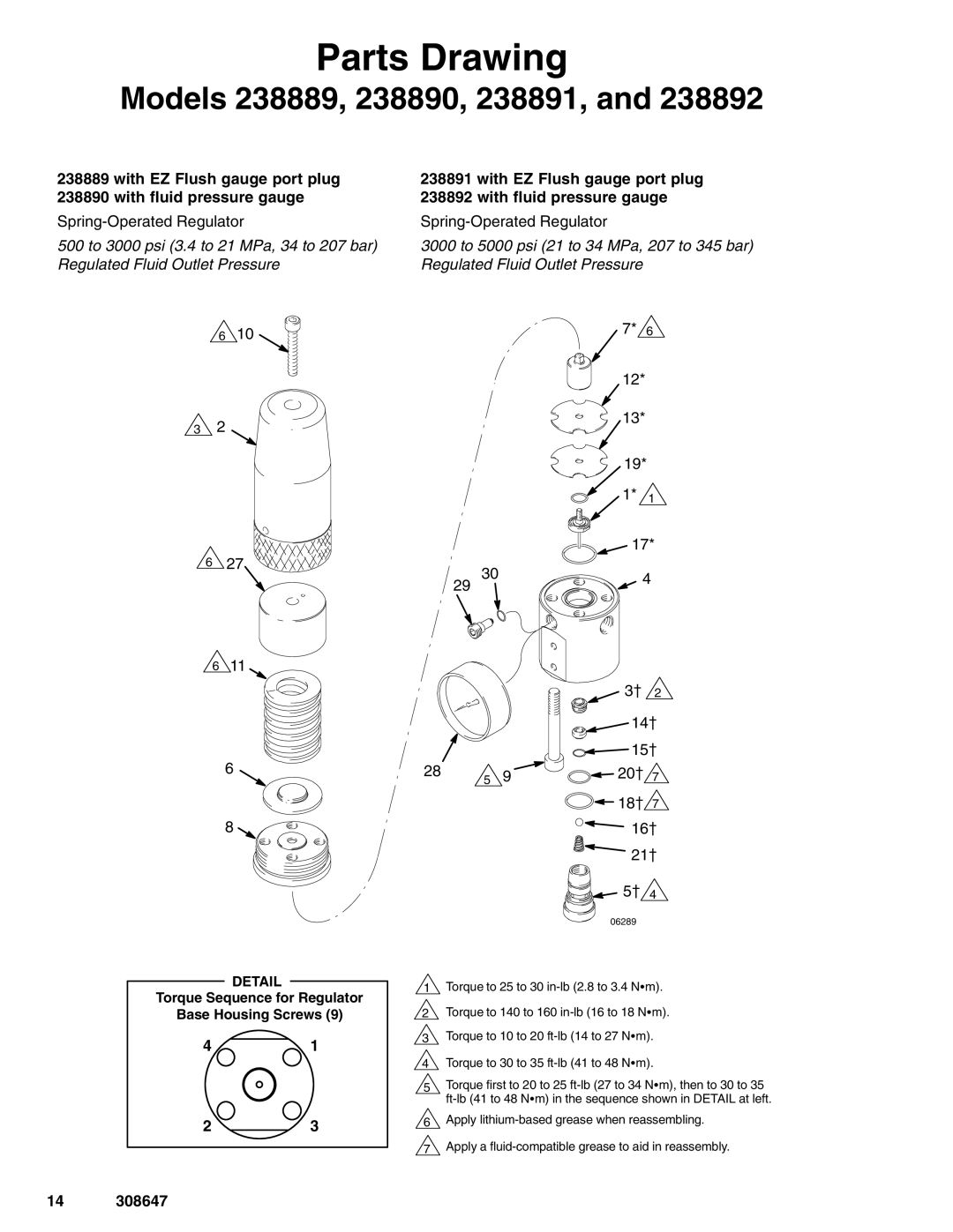 Graco 238890, 238892, 238894 Parts Drawing, With EZ Flush gauge port plug With fluid pressure gauge 