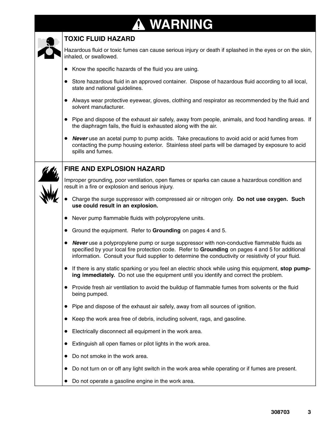 Graco 239095, 239126, 239096, 239088, 239091 important safety instructions Toxic Fluid Hazard 