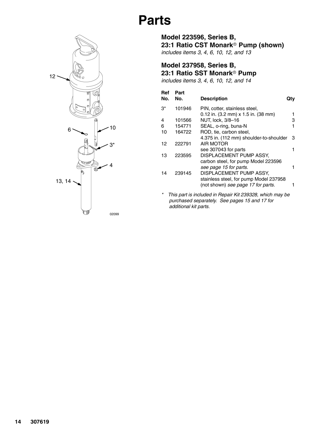 Graco 239140 Parts, Model 223596, Series B Ratio CST Monarkr Pump shown, Model 237958, Series B Ratio SST Monarkr Pump 