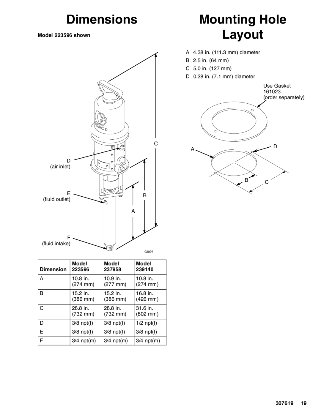 Graco Dimensions Mounting Hole, Layout, Model 223596 shown, Model Dimension 223596 237958 239140 