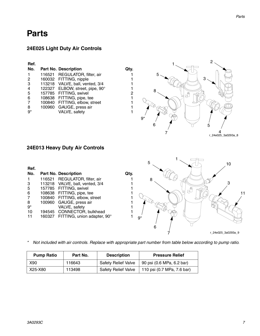 Graco 2.40E+14, 2.40E+26 Parts, 24E025 Light Duty Air Controls, 24E013 Heavy Duty Air Controls, Part No. Description Qty 