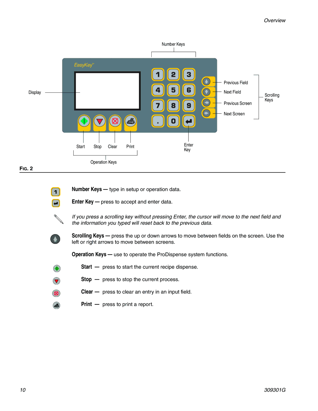 Graco 244561 important safety instructions Number Keys Previous Field Display 