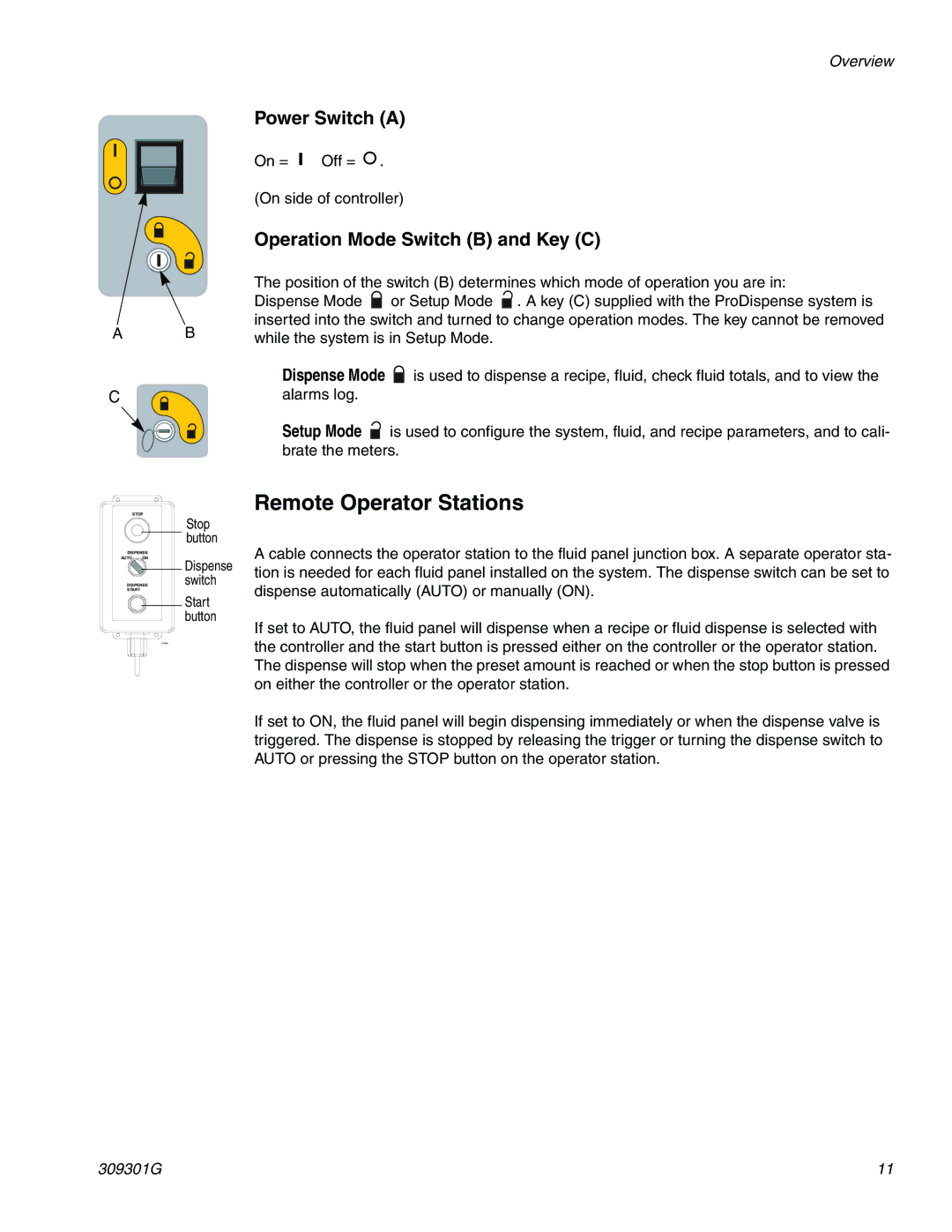 Graco 244561 important safety instructions Remote Operator Stations, Power Switch a, Operation Mode Switch B and Key C 