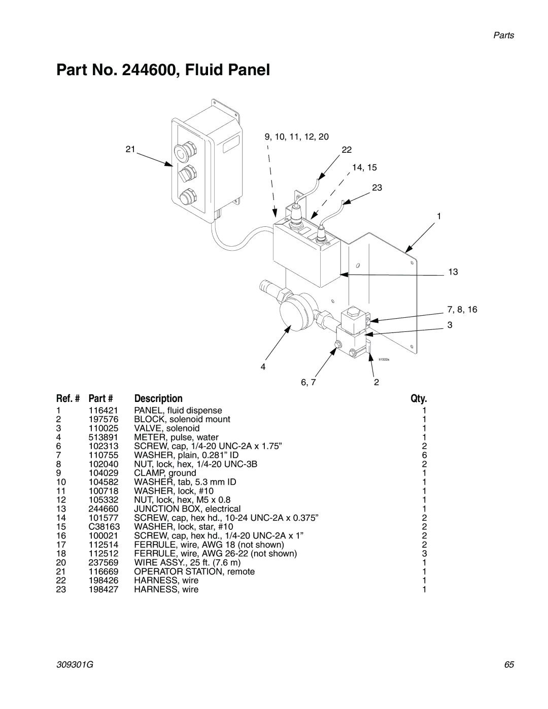 Graco 244561 important safety instructions Ti1322a 