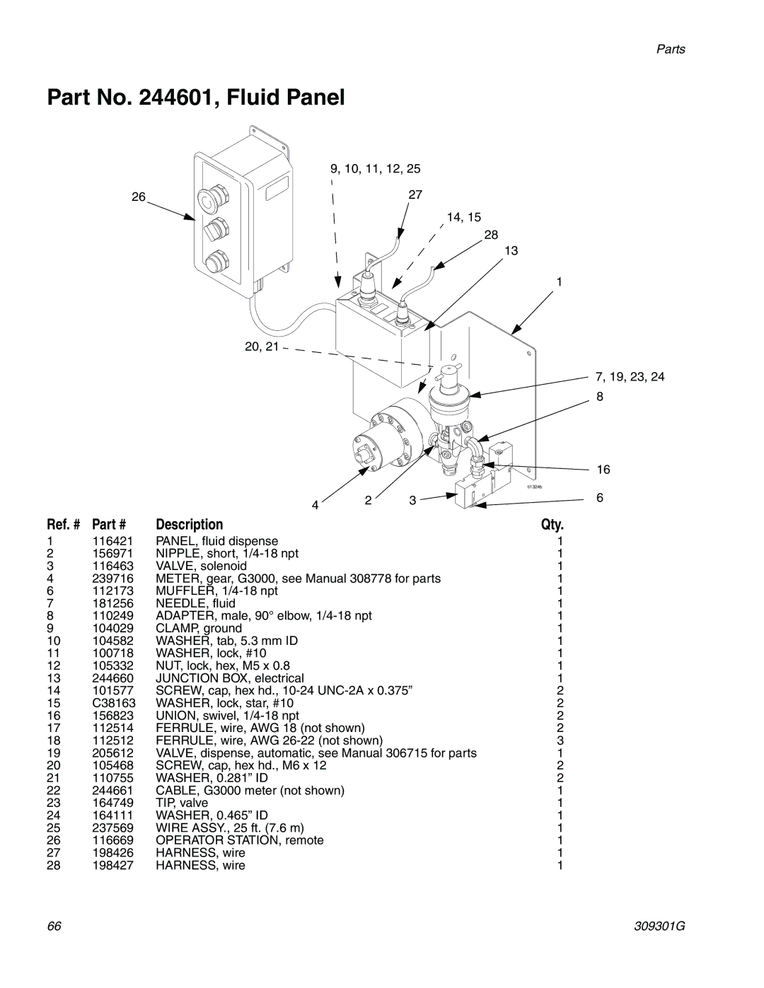 Graco 244561 important safety instructions 10, 11, 12 19, 23, 24 