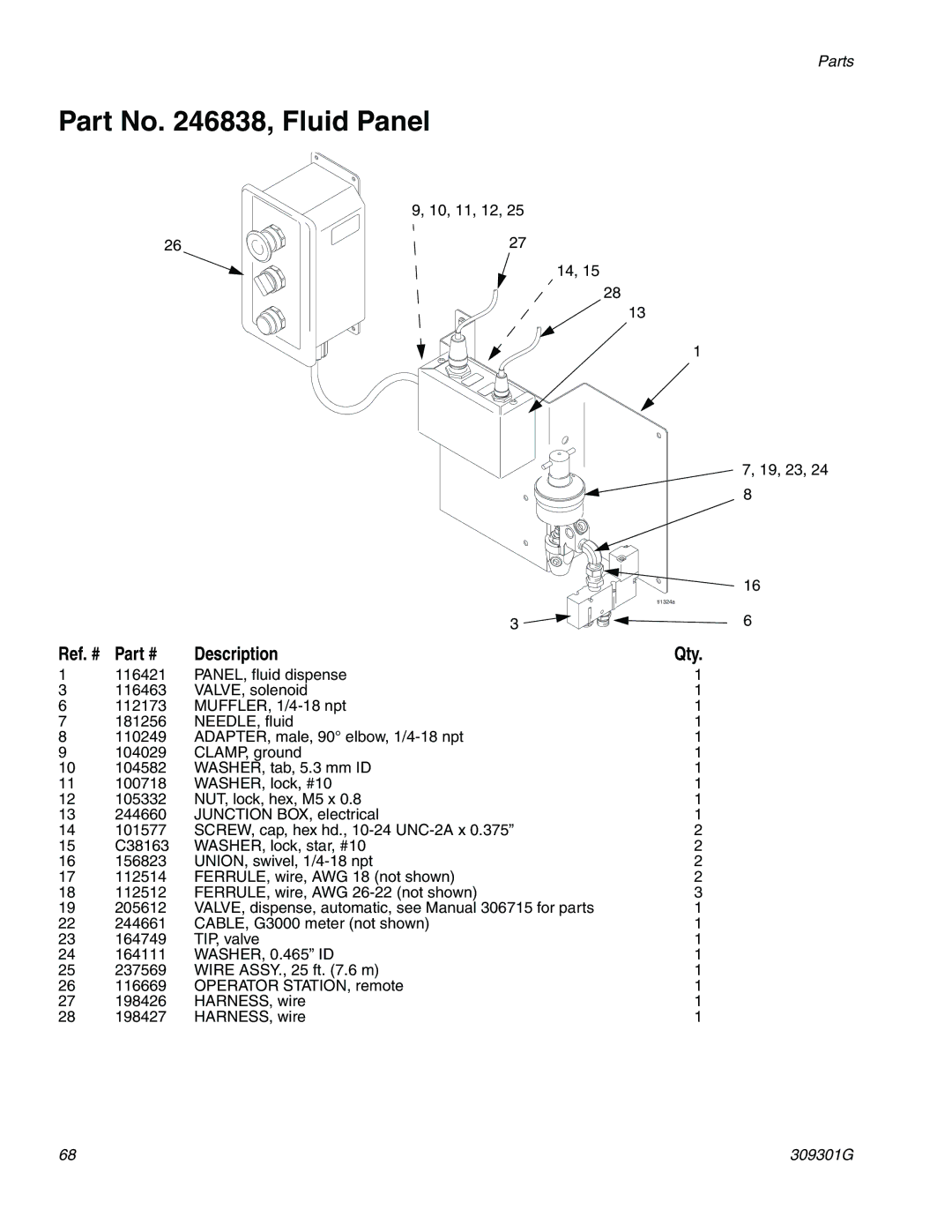 Graco 244561 important safety instructions Part No , Fluid Panel 