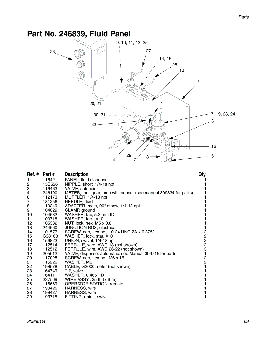 Graco 244561 important safety instructions Description, Qty 