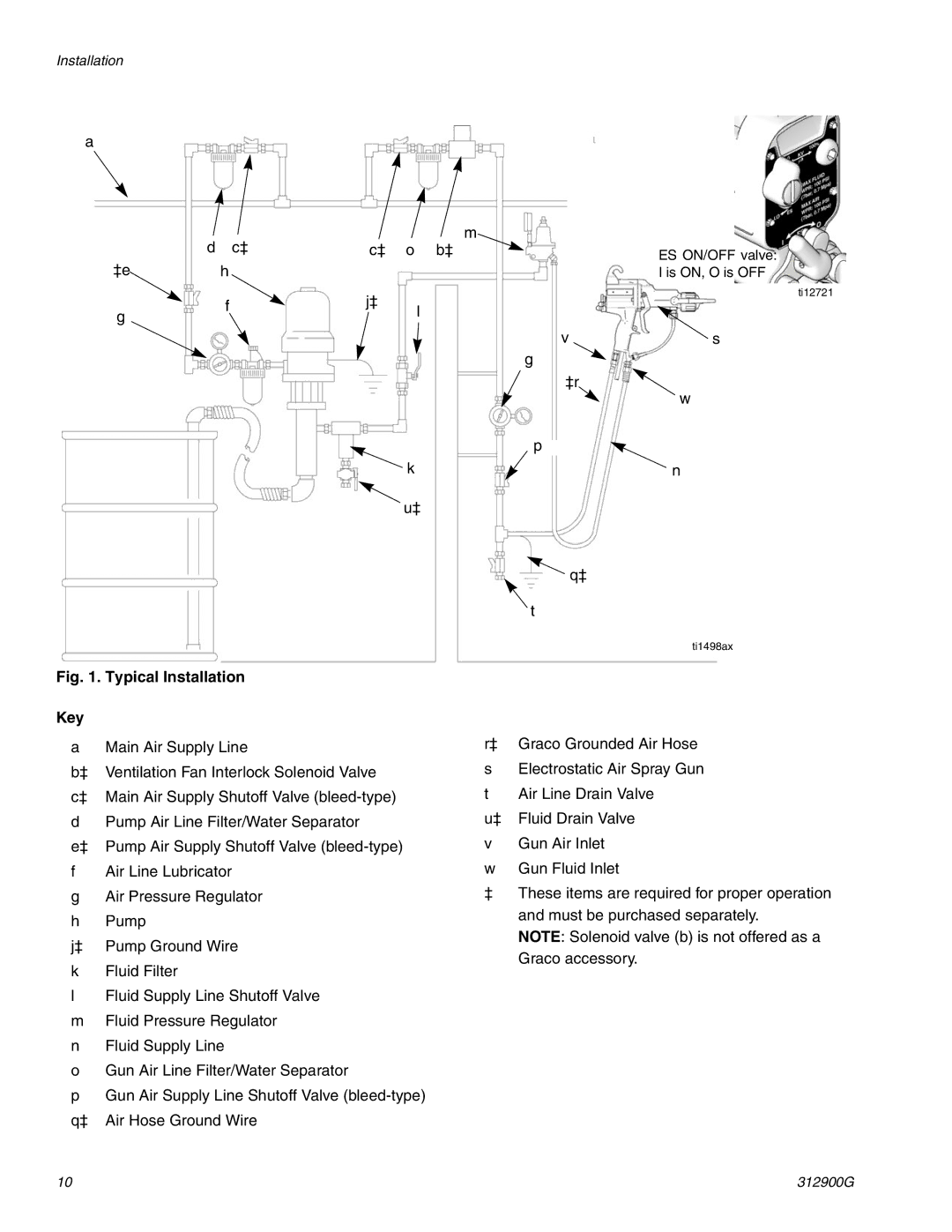 Graco 247937, 247936 important safety instructions Typical Installation Key 