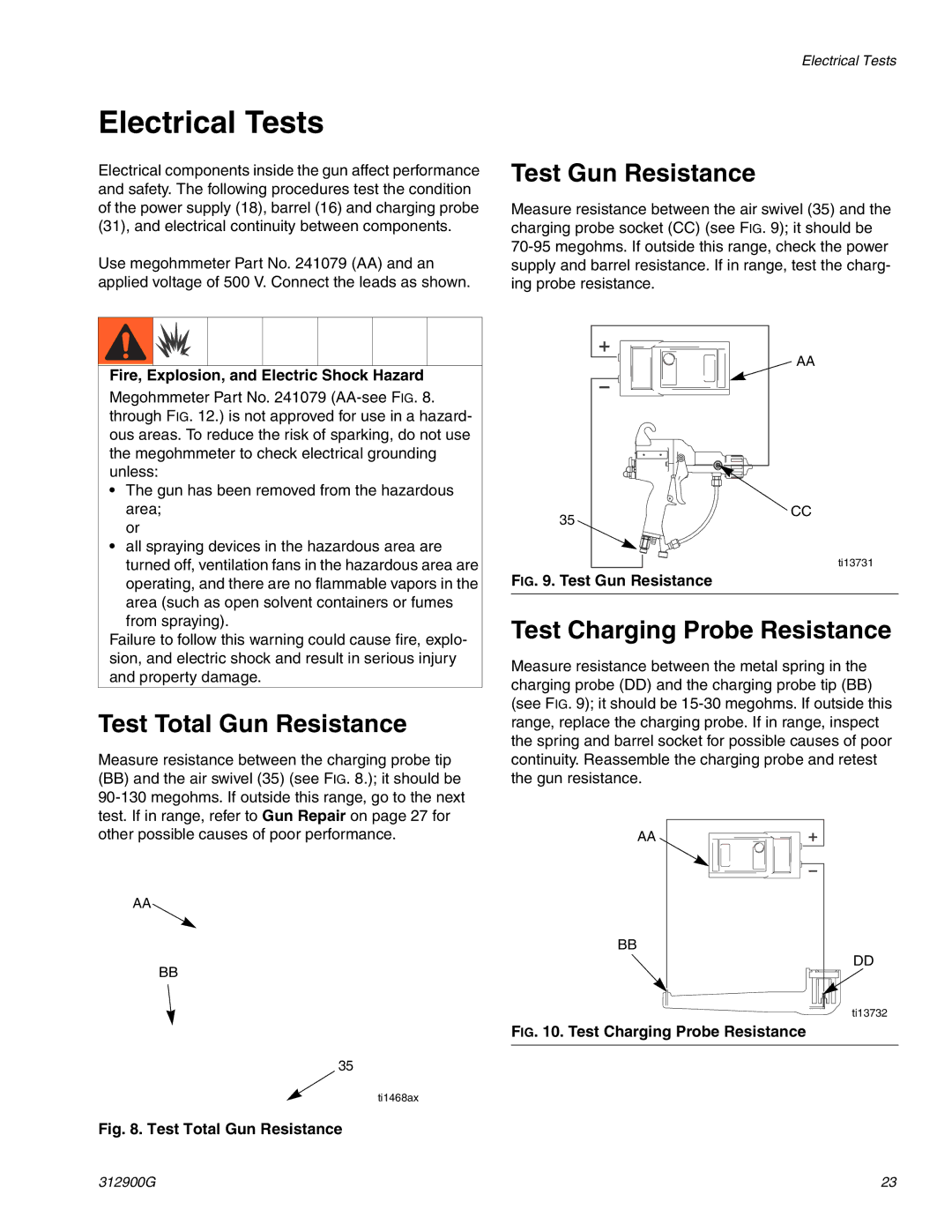 Graco 247936, 247937 Electrical Tests, Test Gun Resistance, Test Total Gun Resistance, Test Charging Probe Resistance 