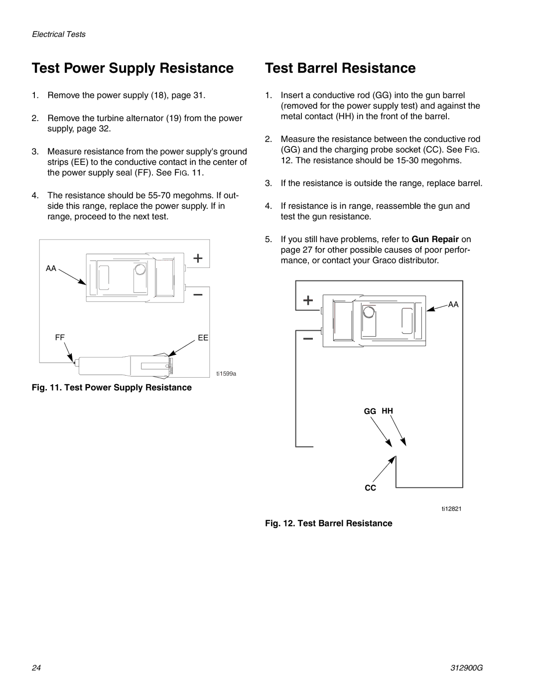 Graco 247937, 247936 important safety instructions Test Power Supply Resistance, Test Barrel Resistance 