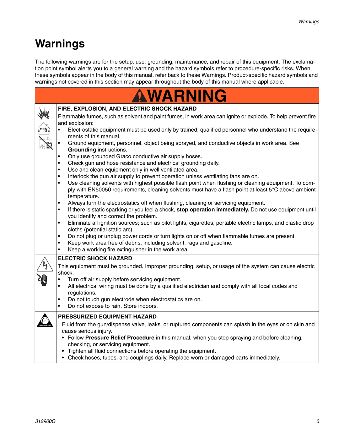 Graco 247936, 247937 important safety instructions FIRE, EXPLOSION, and Electric Shock Hazard 