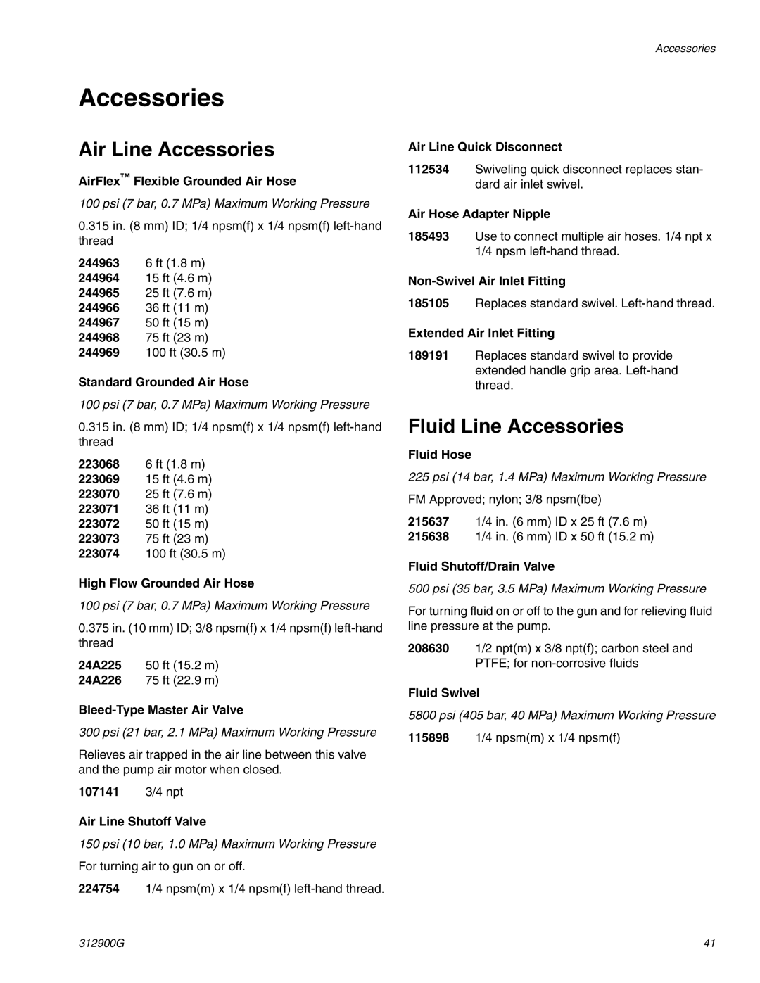 Graco 247936, 247937 important safety instructions Air Line Accessories, Fluid Line Accessories 