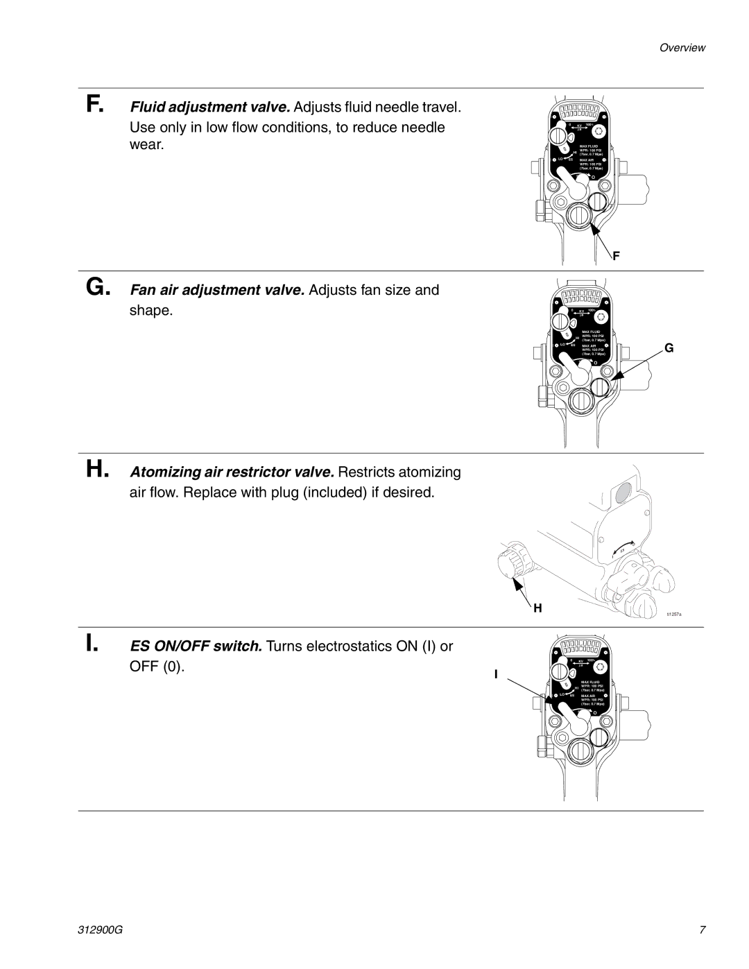 Graco 247936, 247937 important safety instructions Fan air adjustment valve. Adjusts fan size 