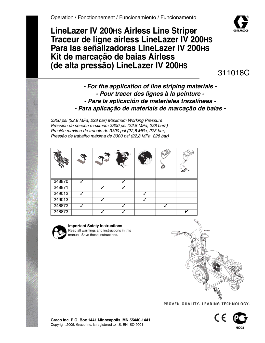 Graco 249012, 248871 important safety instructions De alta pressão LineLazer IV 200HS, Important Safety Instructions 