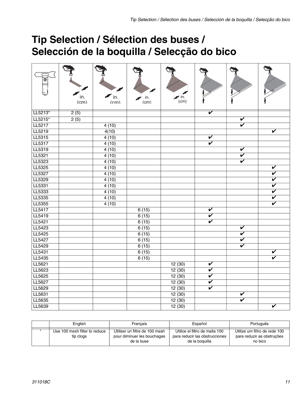 Graco 248872, 248871, 249012, 248870, 248873, 249013 important safety instructions LL5213 LL5215 LL5217 LL5219 