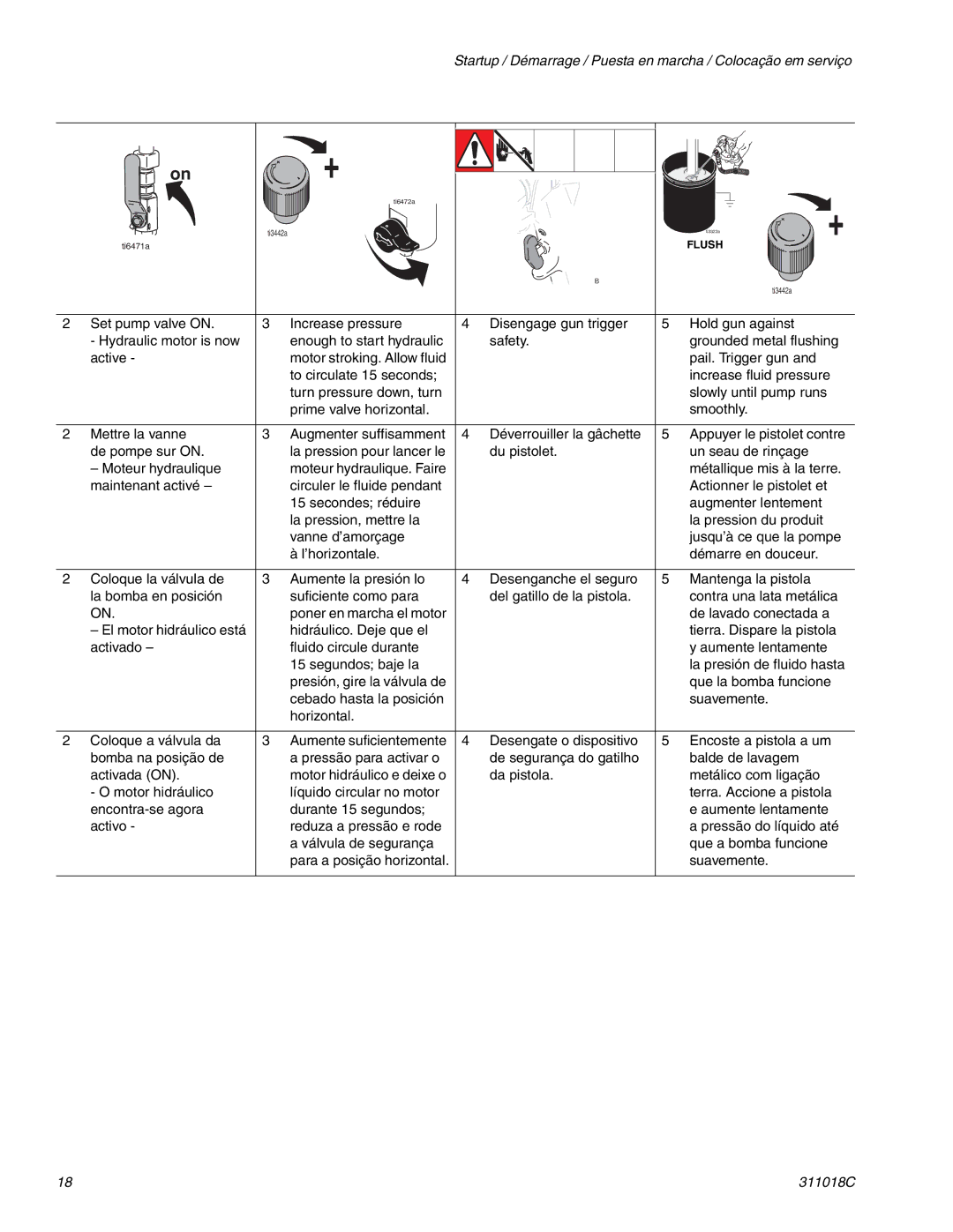 Graco 248871, 249012, 248870, 248873, 249013, 248872 important safety instructions Métallique mis à la terre 