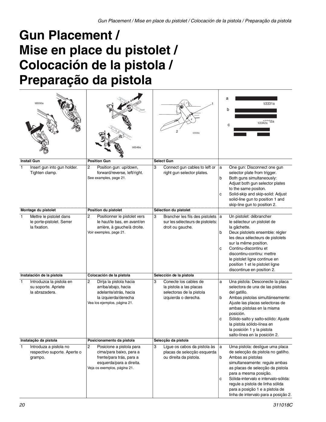 Graco 248870, 248871, 249012, 248873, 249013, 248872 important safety instructions Both guns simultaneously 