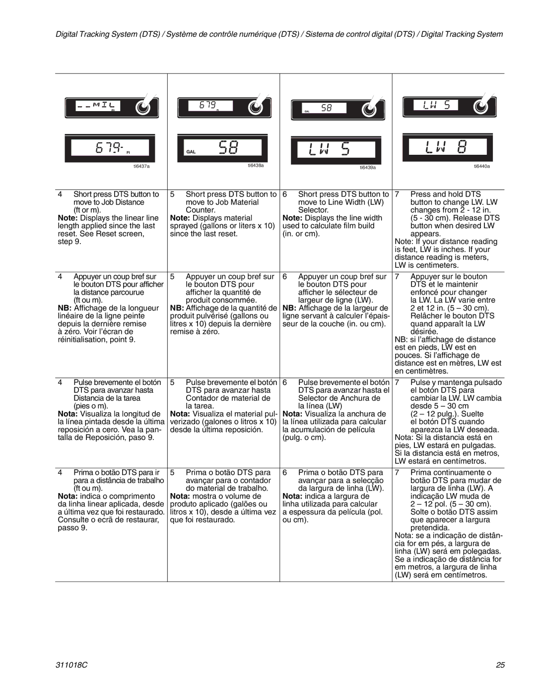 Graco 249012, 248871, 248870, 248873, 249013, 248872 important safety instructions Relâcher le bouton DTS 