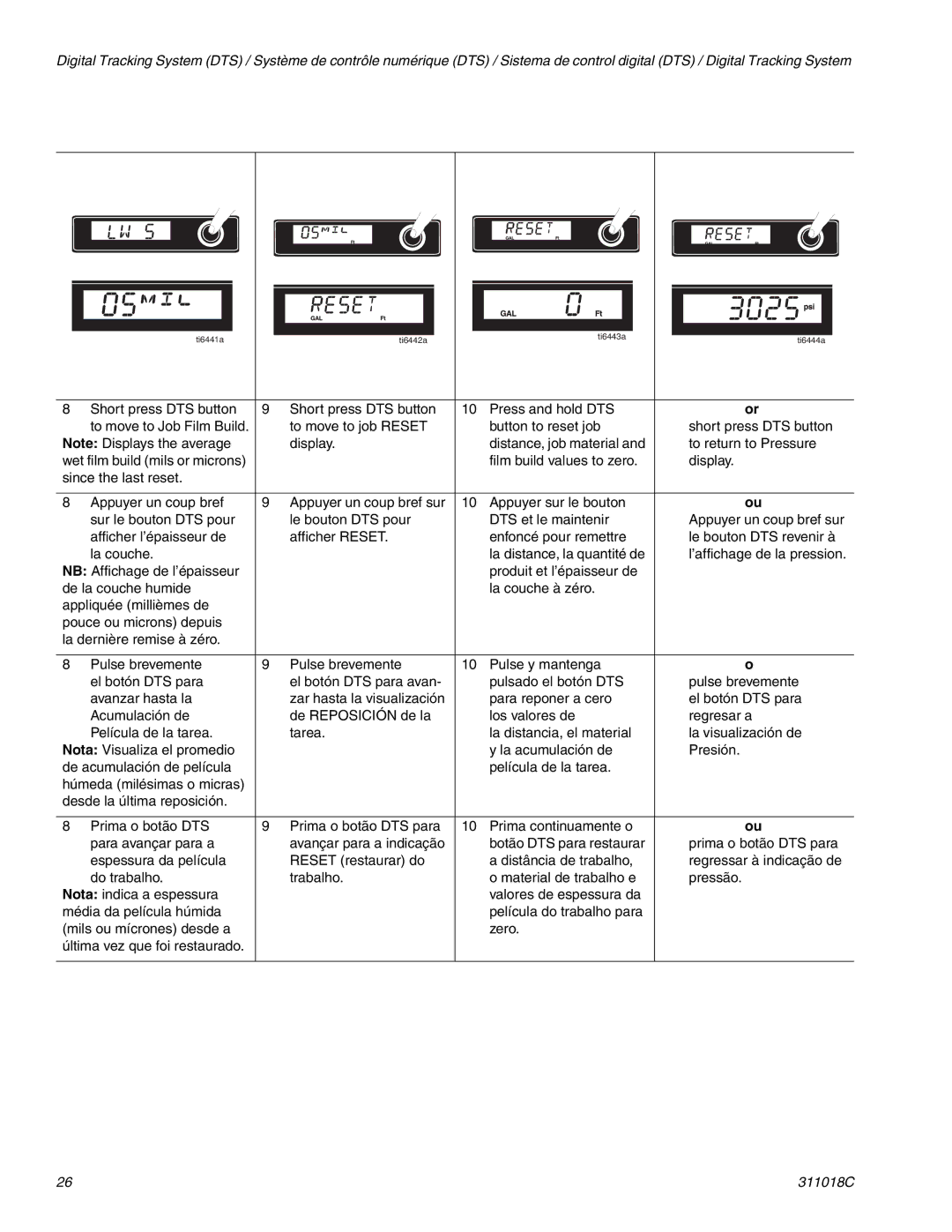 Graco 248870, 248871, 249012, 248873, 249013, 248872 important safety instructions Ti6441a Ti6442a Ti6443a Ti6444a 