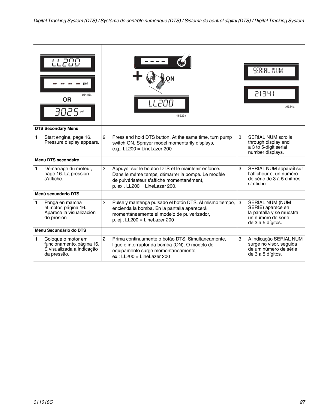 Graco 248873, 248871, 249012, 248870, 249013, 248872 important safety instructions Serial NUM NUM 