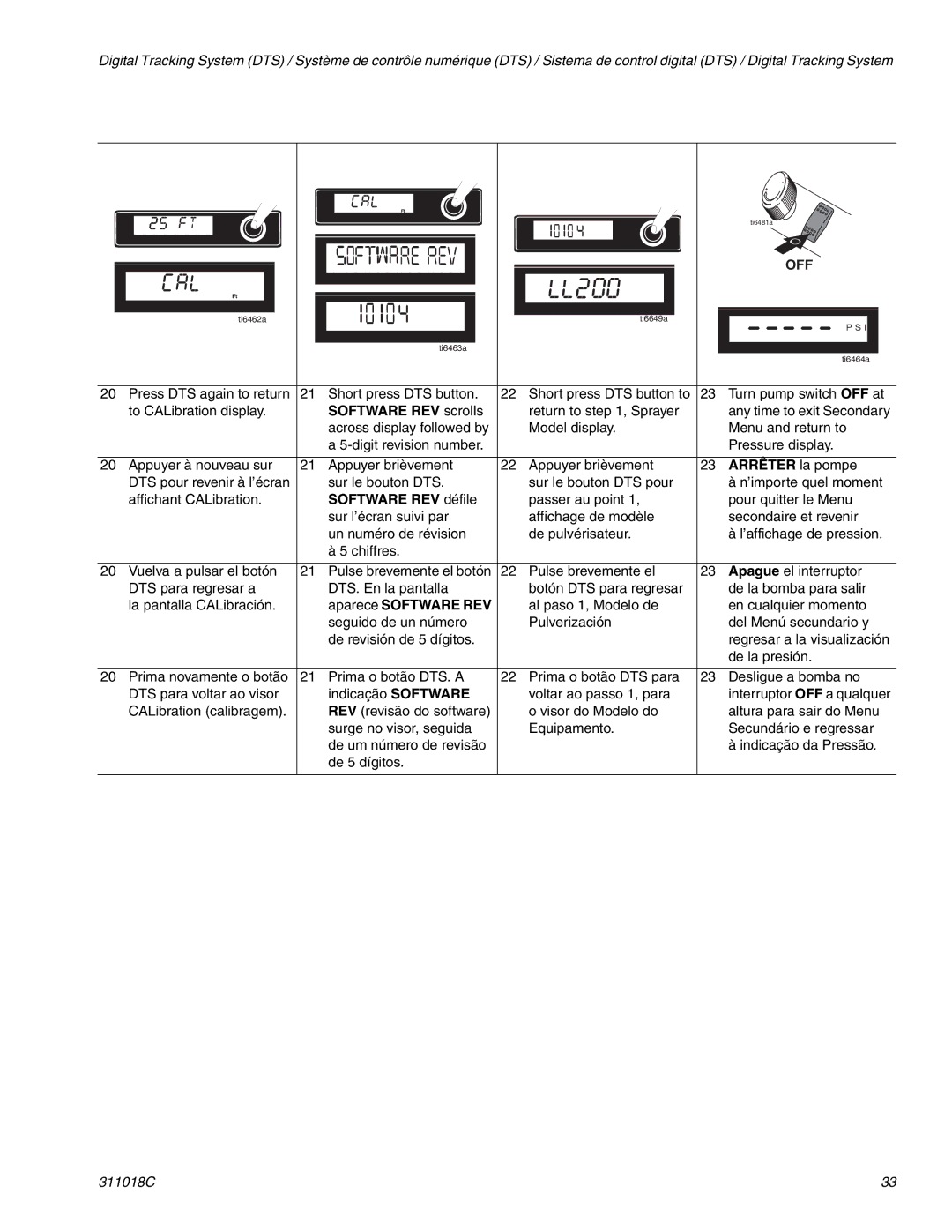 Graco 248873, 248871, 249012, 248870 Software REV scrolls, Arrêter la pompe, Software REV défile, Aparece Software REV 