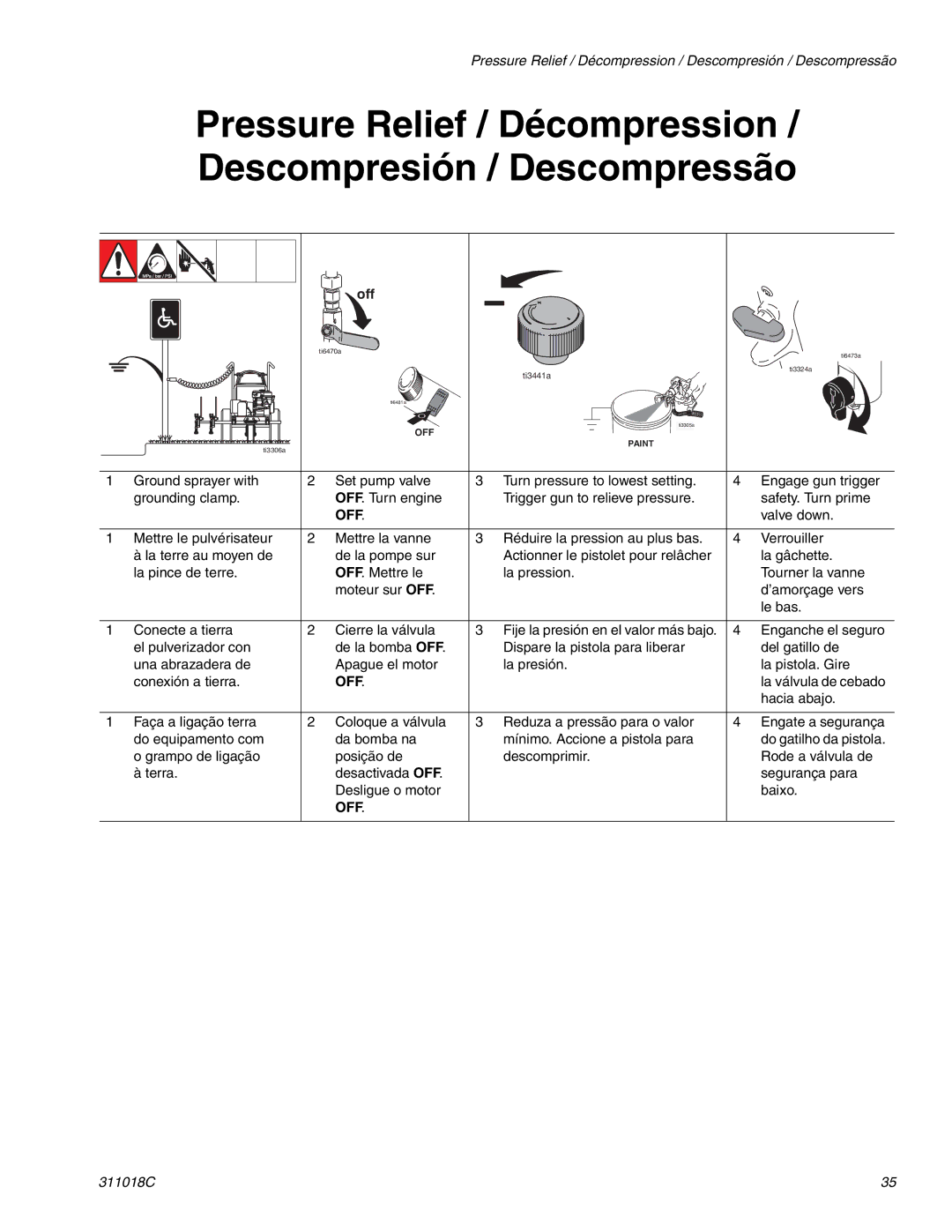 Graco 248872, 248871, 249012, 248870, 248873, 249013 important safety instructions Off 