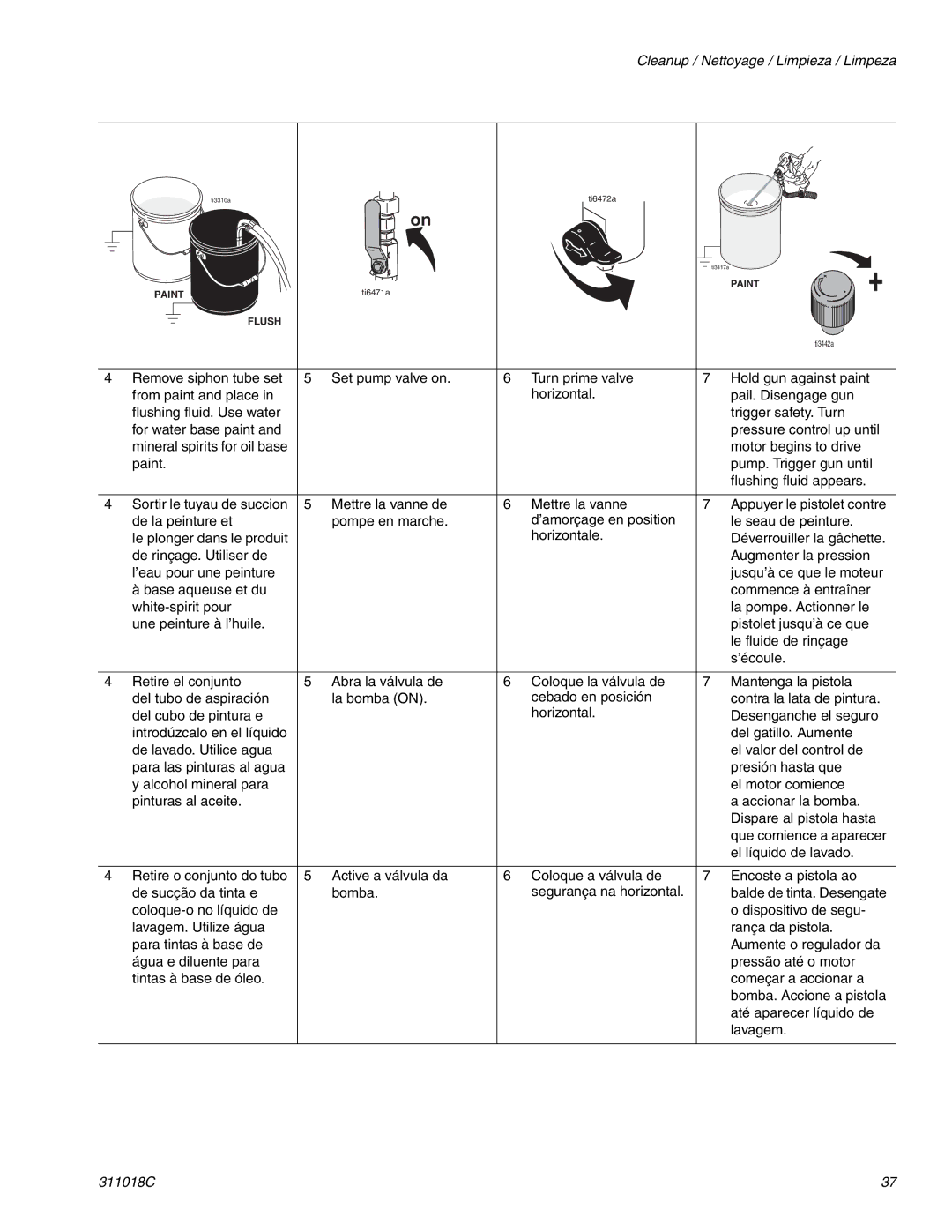 Graco 249012, 248871, 248870, 248873, 249013, 248872 important safety instructions Motor begins to drive 