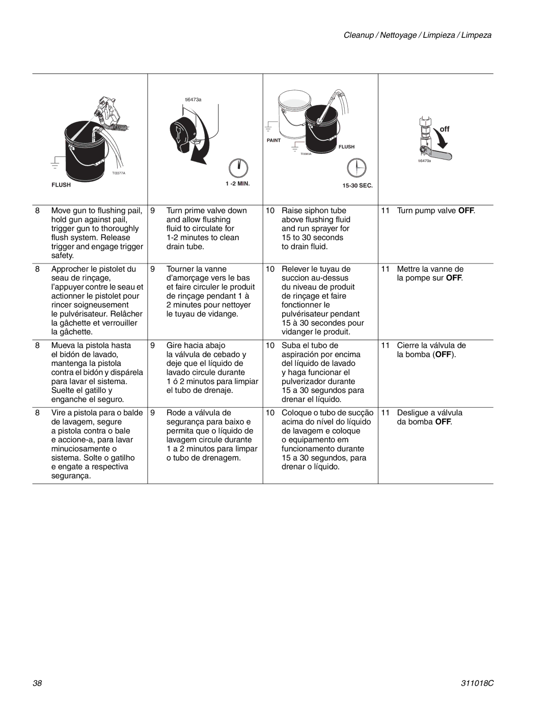 Graco 248870, 248871, 249012, 248873, 249013, 248872 important safety instructions Off 